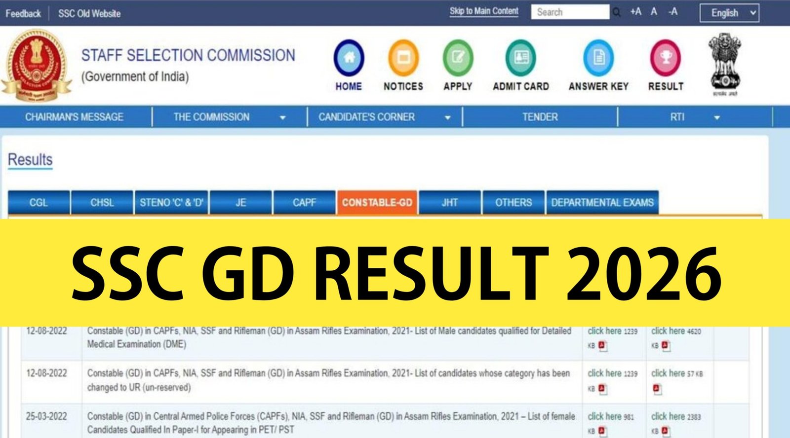 SSC GD RESULT 2026